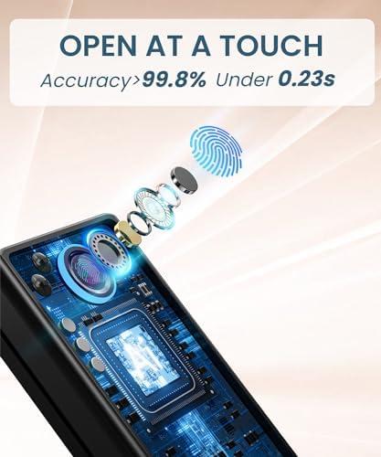 Unlocking⁣ Convenience:⁢ Our Review​ of⁢ the Smart Keyless Lock