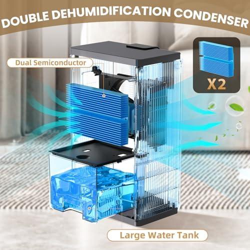Finding Comfort: Our Take on ⁣the PSOS 118 OZ Dehumidifier